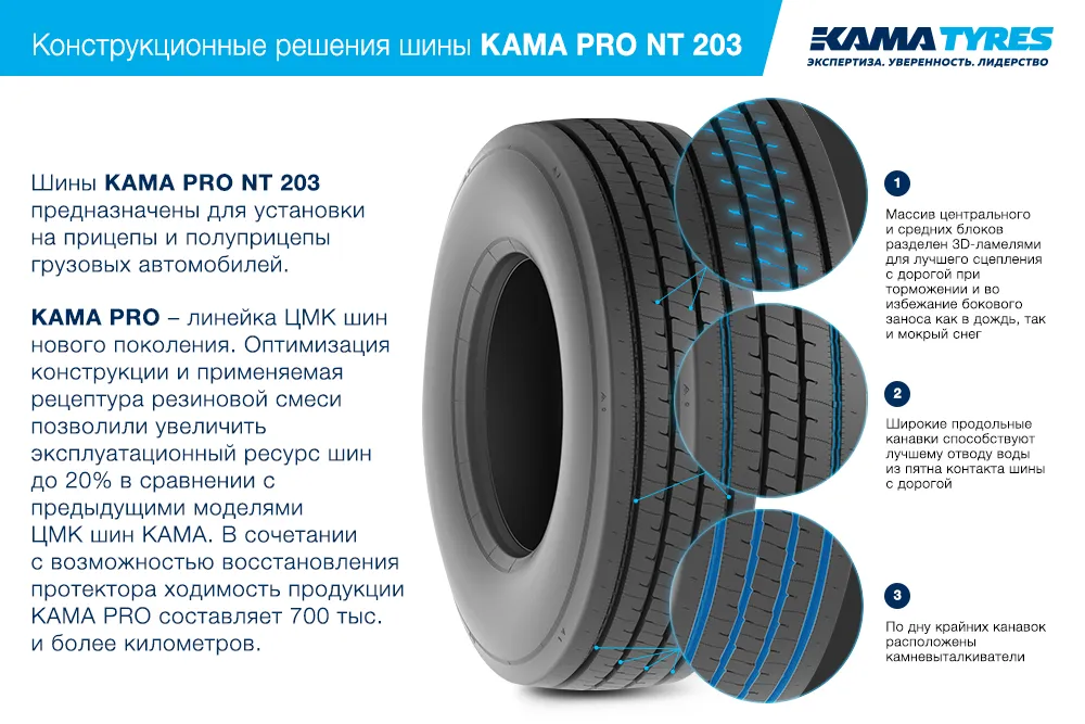 ЦМК шины KAMA PRO NT 203 385/55 R22.5 в Новопскове