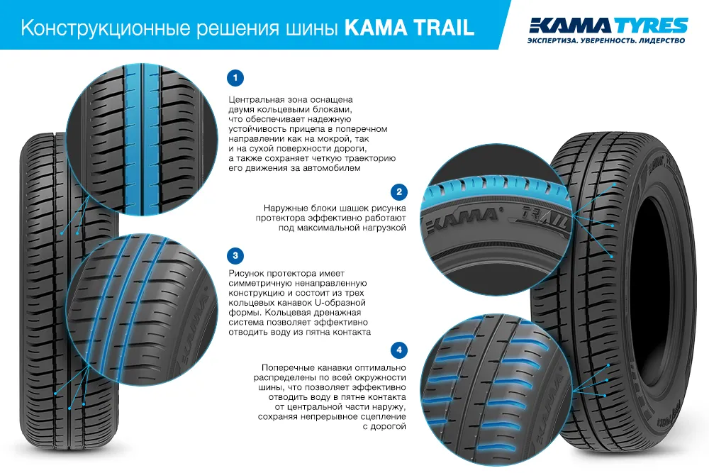 Шины KAMA TRAIL (НК-244) 165/70 R13 летние в Новопскове Шины KAMA TRAIL (НК-244) 165/70 R13 летние в Новопскове